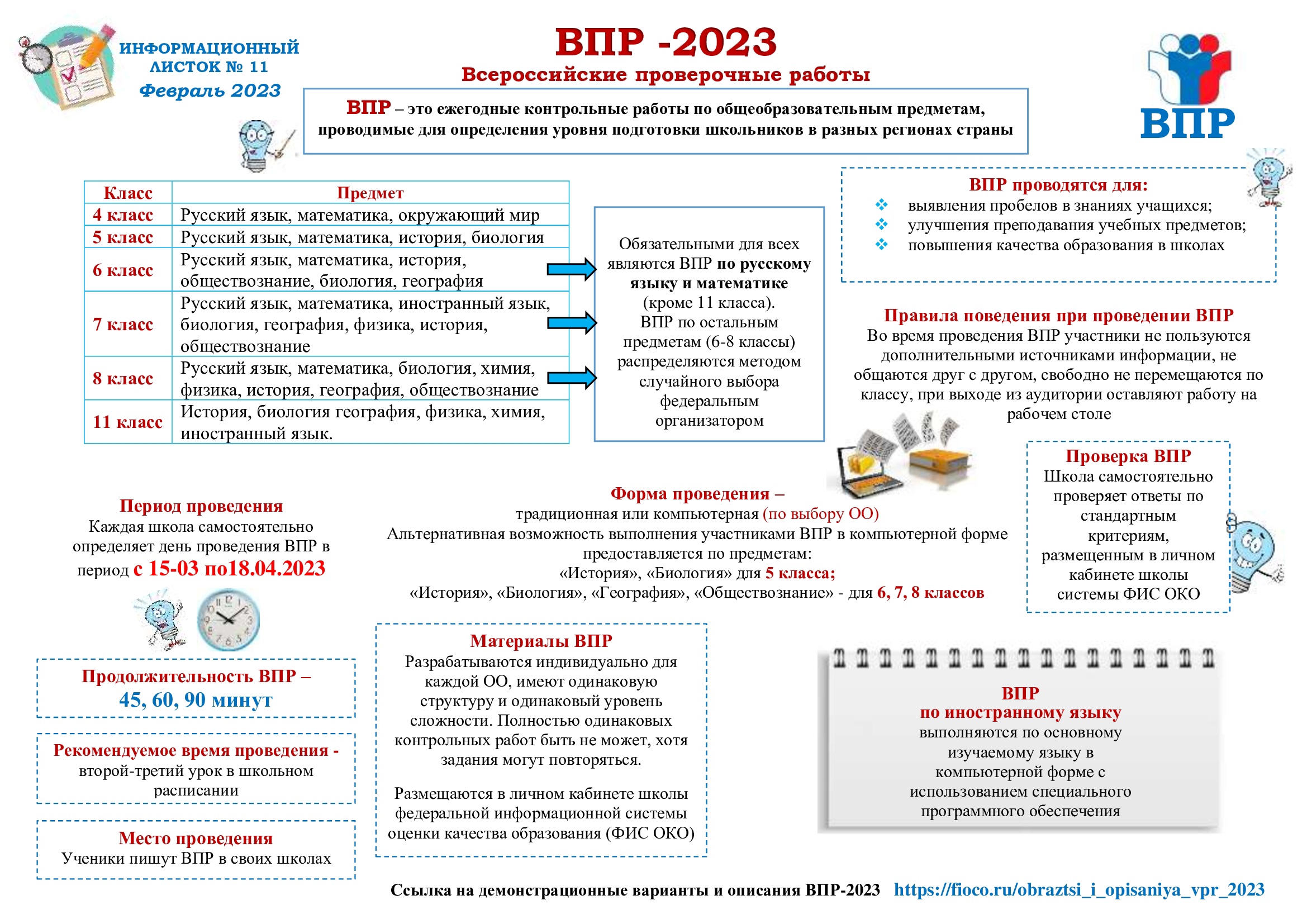 Справка о проведении впр в школе образец 2020