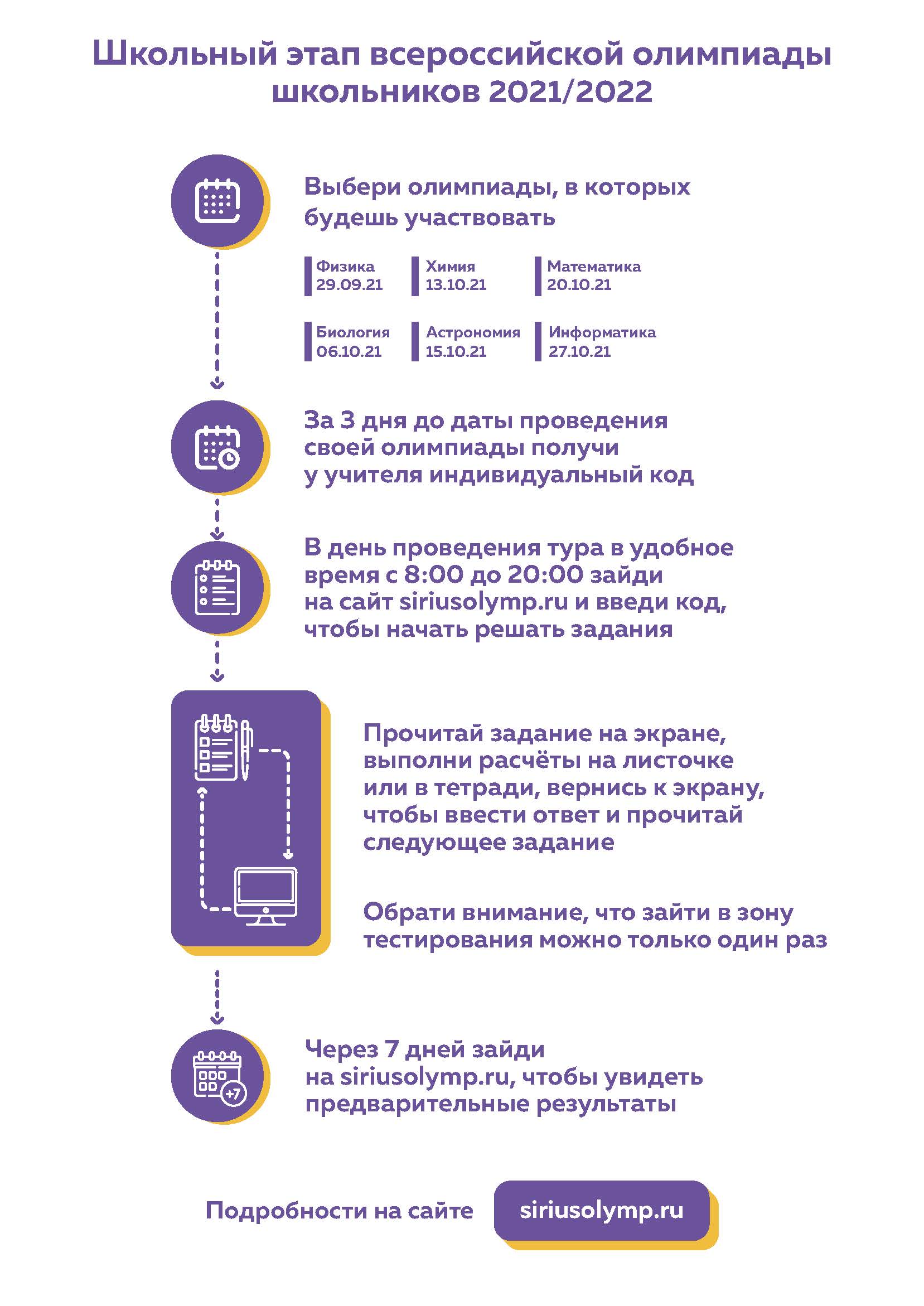 Всероссийская олимпиада школьников | ГБОУ гимназия № 293 им. В.С  Гризодубовой