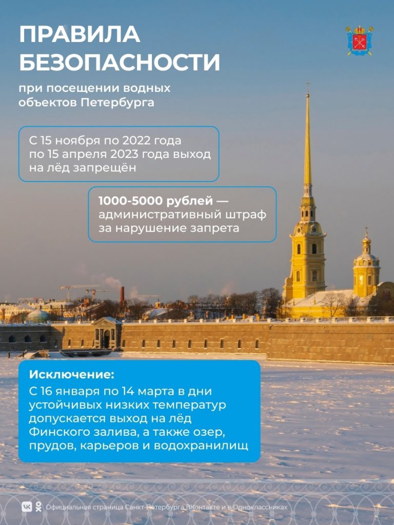 Безопасность поведения на водных объектах | ГБОУ гимназия № 293 им. В.С  Гризодубовой